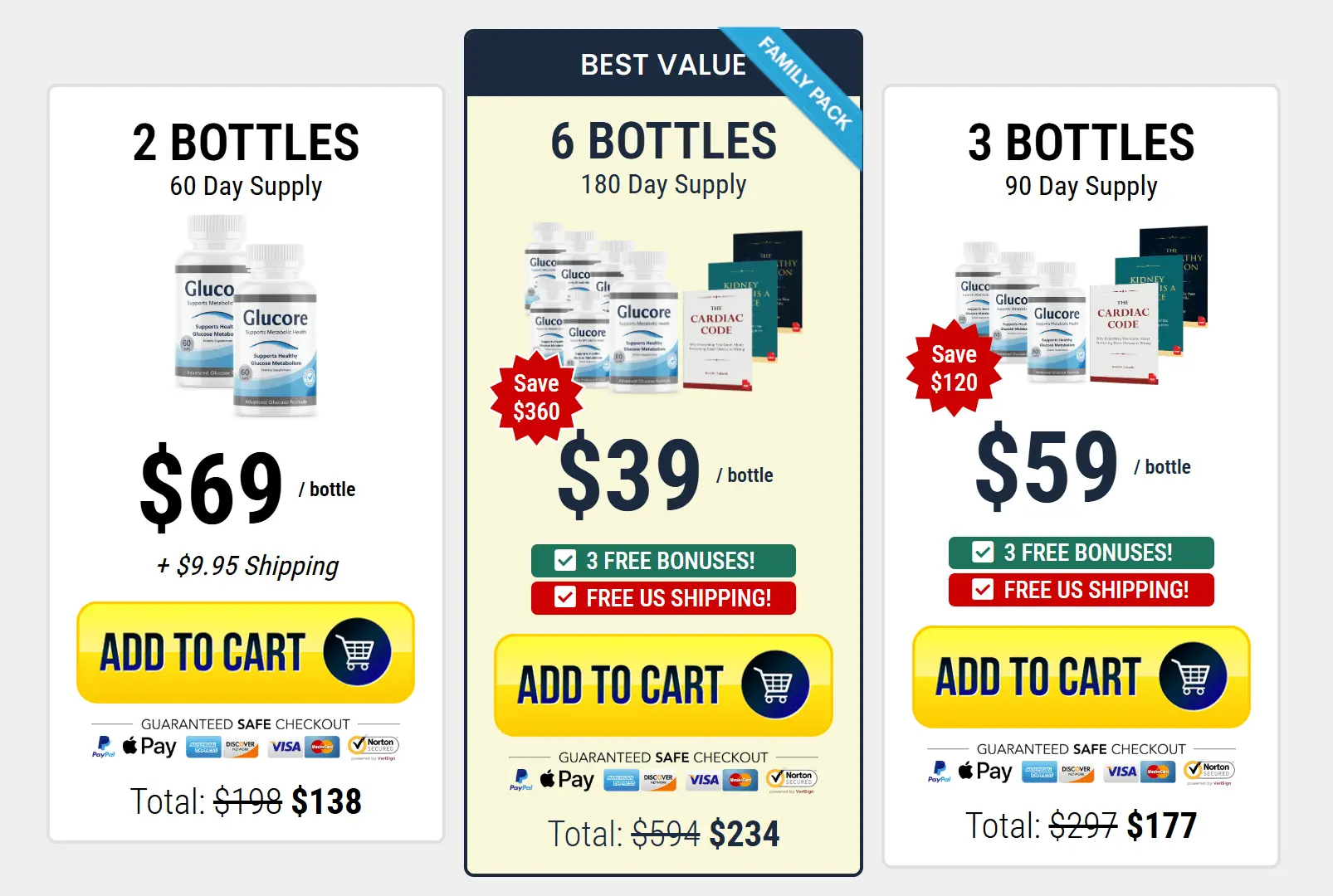 Buy Glucore 6 Bottles